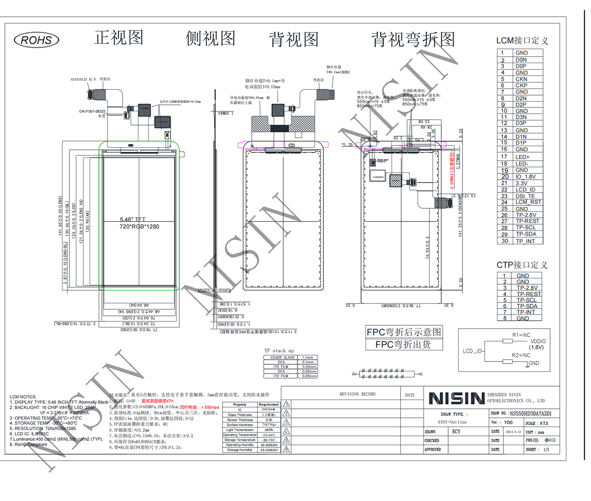 5.5寸HD 1200剛好鋪滿-恢復的.jpg